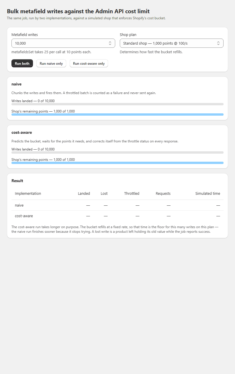 The Polaris admin interface: shop plan and write count selectors above two panels comparing a naive and a cost-aware implementation.